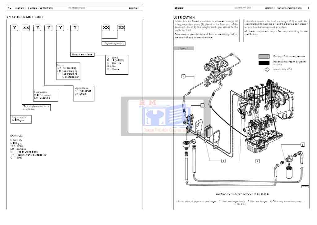 New Holland 668T-M2 Engine