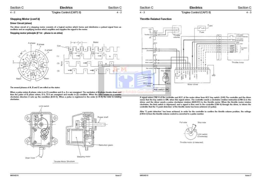 excavator fault code