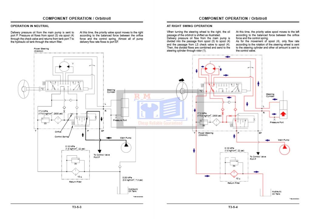 Hitachi ZW 30, Hitachi ZW 40, Hitachi ZW 50 Wheel Loader Technical Manuals - Image 5