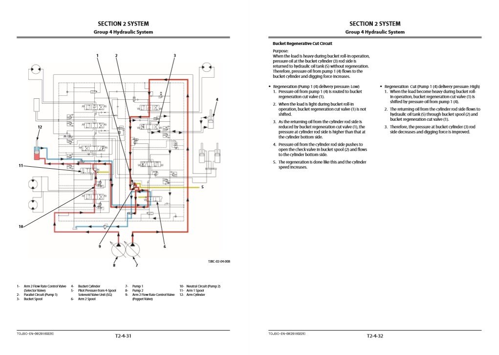 Hitachi ZX870-5B Series Technical Manuals - Image 5