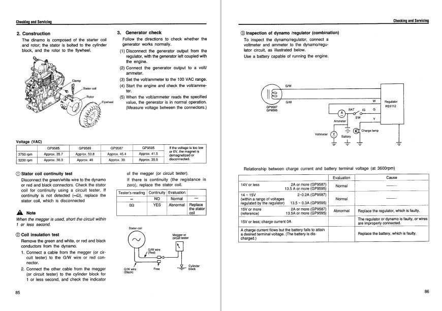 JCB Engines Yanmar L-A -Series Service Repair Manual - Image 3