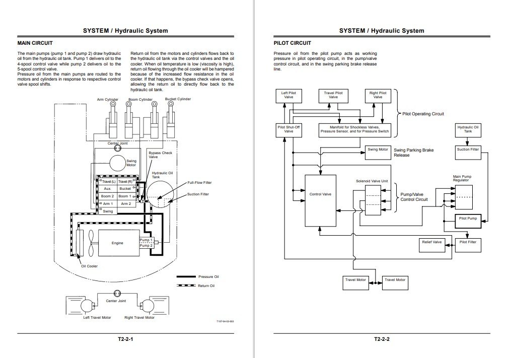 Hitachi EX 150LC-5 , Hitachi EX 160LC-5 Technical Manuals - Image 4