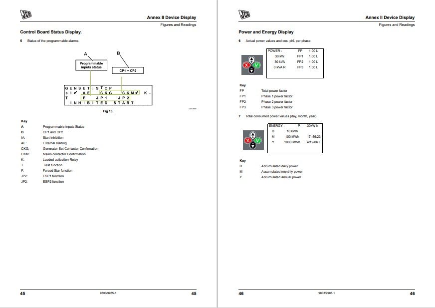 JCB CP1 and JCB CP2 Digital Control Panel Service Repair Manual - Image 3