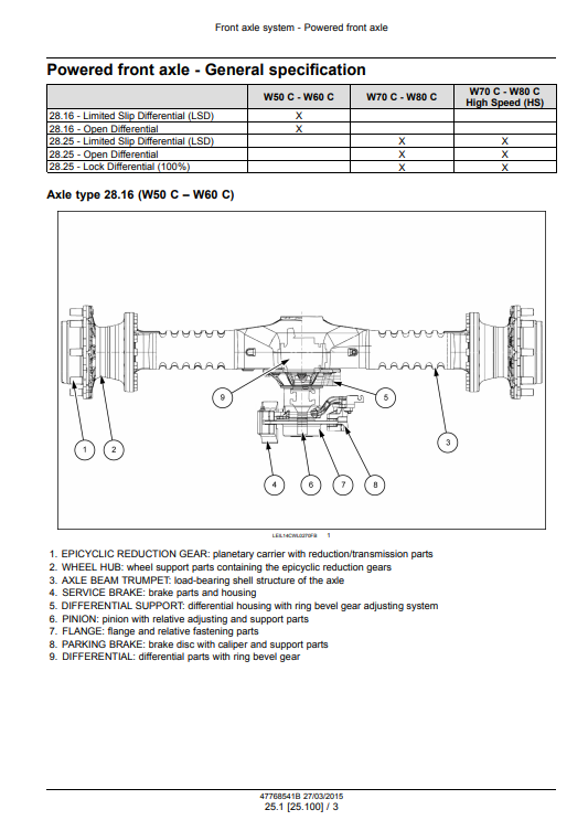 New Holland W50C, New Holland W60C, New Holland W70C, New Holland W80C Wheel Loader Service Manual - Image 3