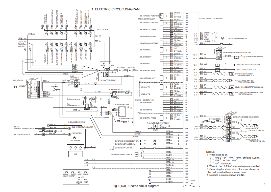 New Holland E235SR Excavator Workshop Manual - Image 6