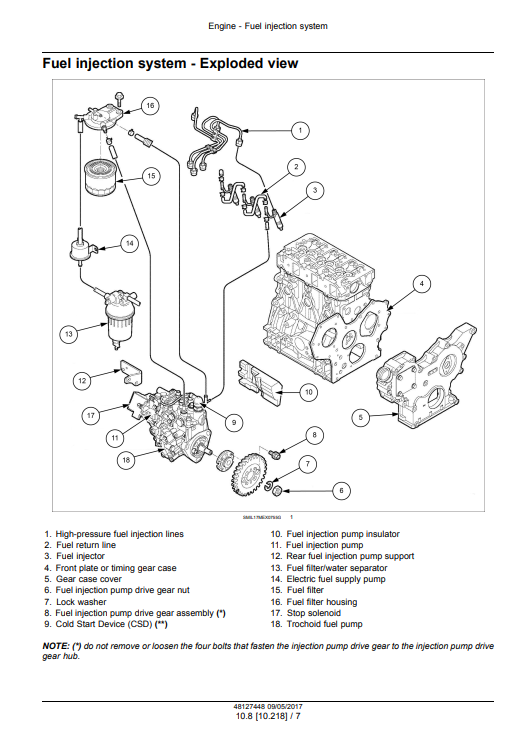 New Holland E37C Mini Excavator Service Manual - Image 4