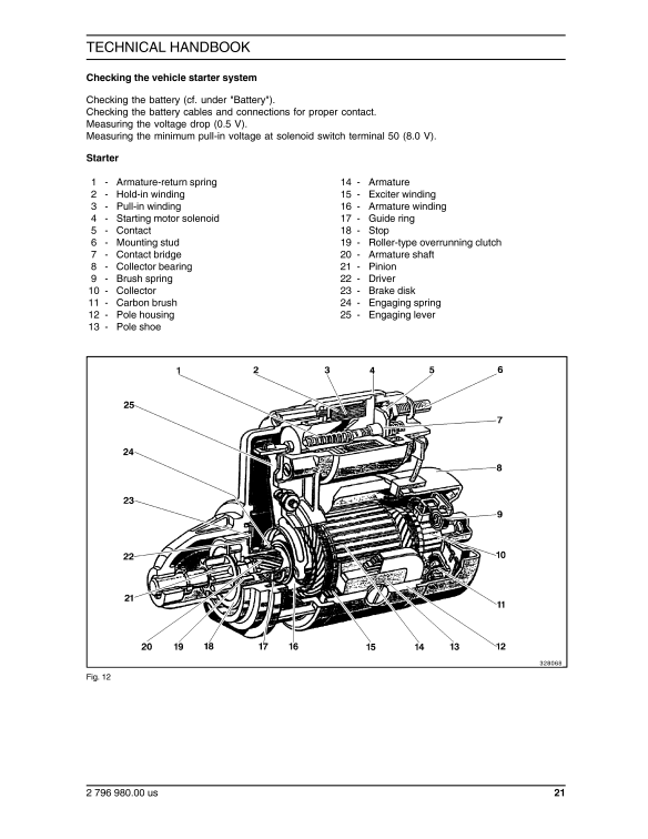 New Holland EC240 Excavator Service Manual - Image 5