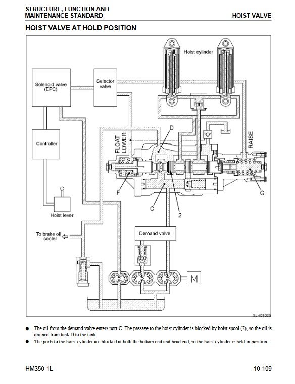 Komatsu HM350-1 USA Dump Truck Workshop Manual - Image 3