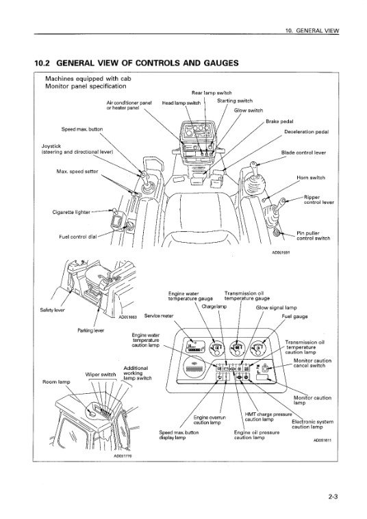 Komatsu D155AX-3 Japan Bulldozer Operation and Maintenance Manual - Image 5