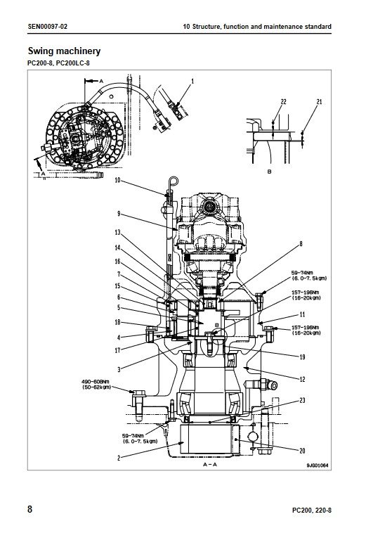 Komatsu PC200-8, Komatsu PC200LC-8, Komatsu PC220-8, Komatsu PC220LC-8 Workshop Repair Manual - Image 4