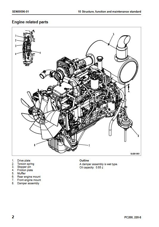 Komatsu PC200-8, Komatsu PC200LC-8, Komatsu PC220-8, Komatsu PC220LC-8 Workshop Repair Manual - Image 5