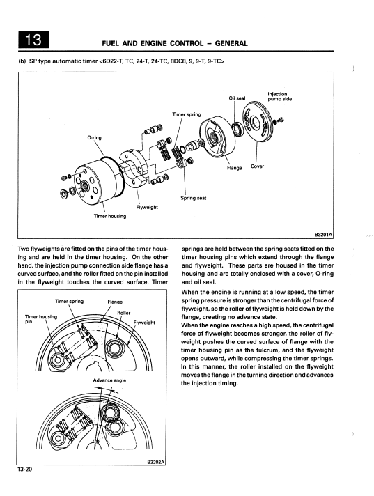 Kobelco SK300, Kobelco SK300LC Service Workshop Manual - Image 6