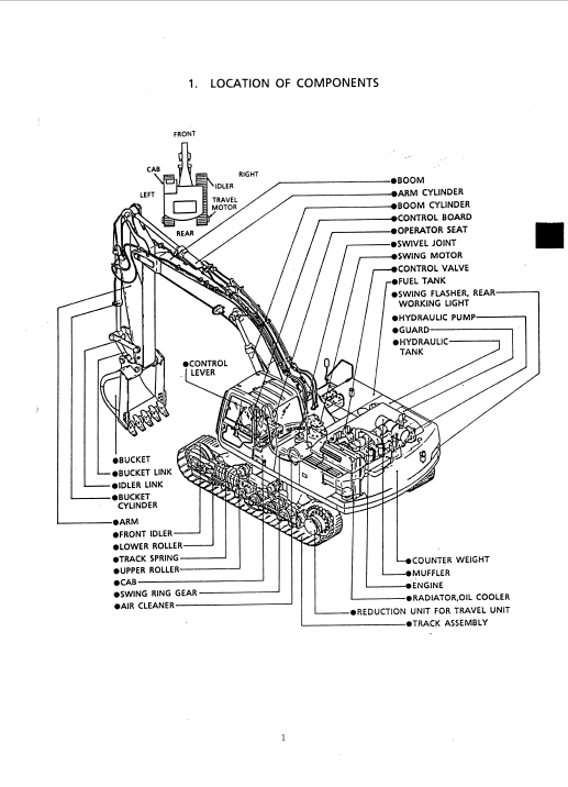 Kobelco SK300, Kobelco SK300LC Service Workshop Manual - Image 4
