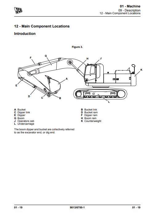 JCB JCB305, JCB JS305 Excavator Service Repair Manual - Image 3
