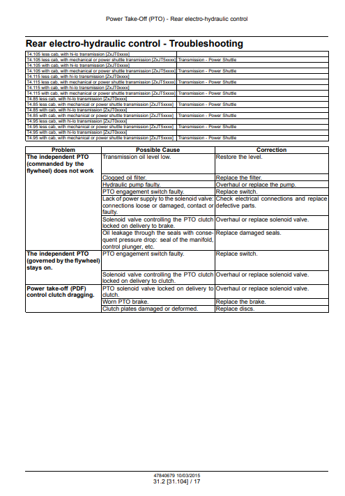 New Holland T4.85, T4.95, T4.105, T4.115 Tractor Service Repair Manual (Axle System) - Image 5