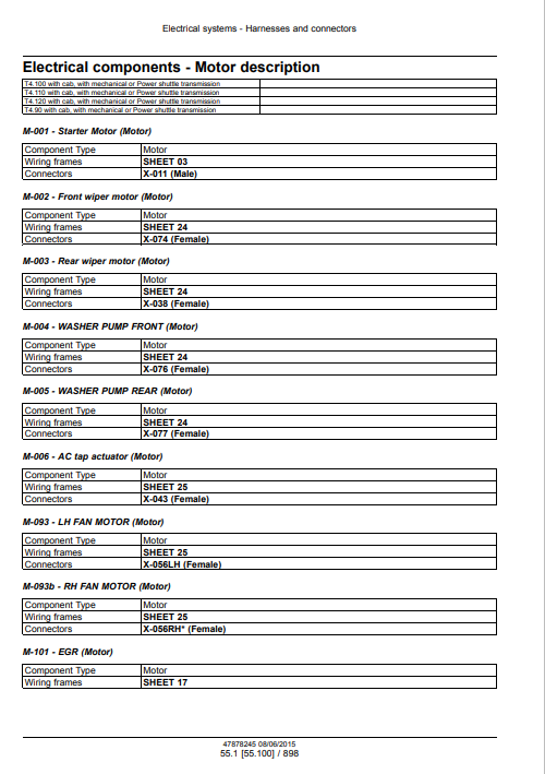 New Holland T4.90, T4.100, T4.110, T4.120 Tier 4B Tractor Service Repair Manual - Image 7