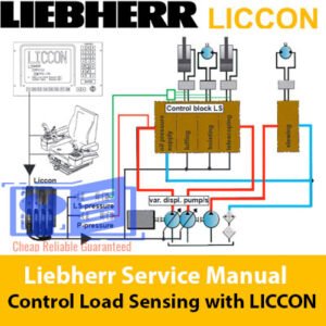 Liebherr service manual cover for crane control load sensing with LICCON system, featuring technical diagrams and instructions