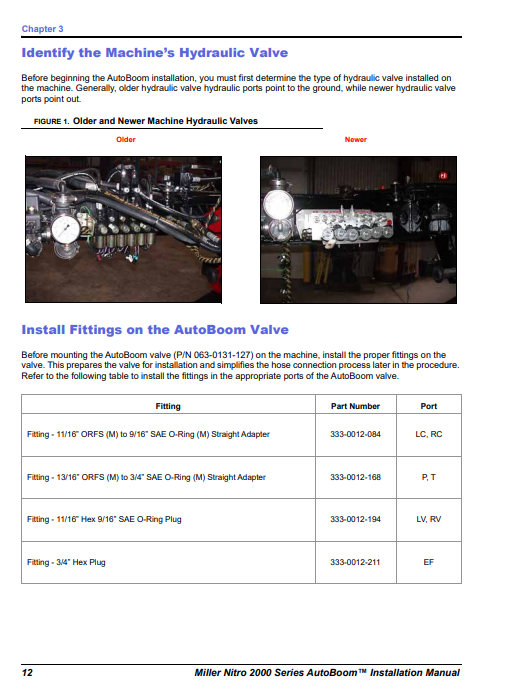 Miller Nitro 2000 Series AutoBoom Installation Manual - Image 3