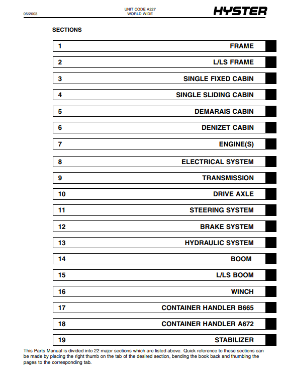 Hyster HR45-25, HR45-31, HR45-40LS, HR45-40S, HR45-36L, HR45H (A227) Forklift Parts Manual - Image 3
