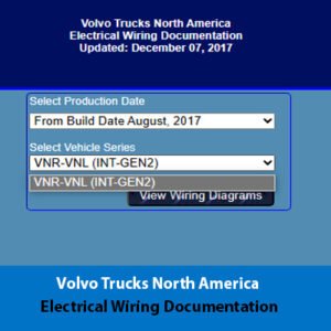 Volvo Trucks North America electrical wiring documentation, featuring detailed diagrams and instructions for wiring systems