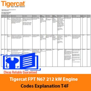 Infographic detailing Tigercat FPT N67 212 kW engine codes, highlighting T4F standards and features