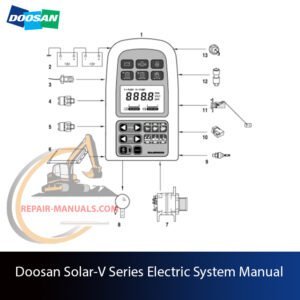 Doosan Solar-V Series Electric System Manual